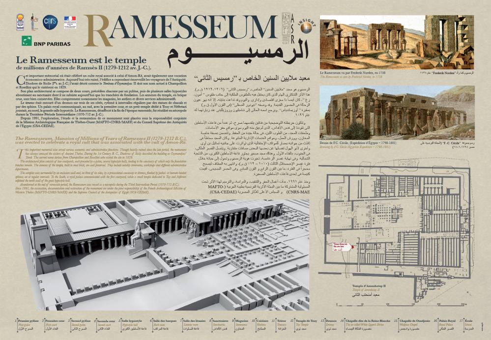 Le Ramesseum est le temple de millions d'années de Ramsès II